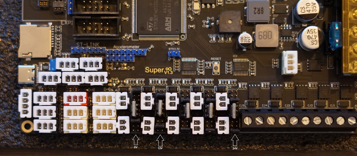 Filled Voltage Ports