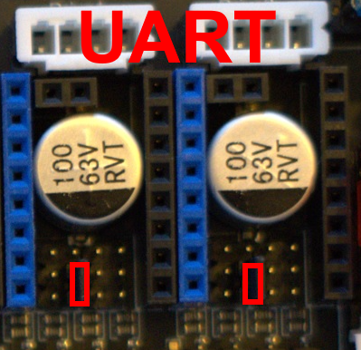 UART